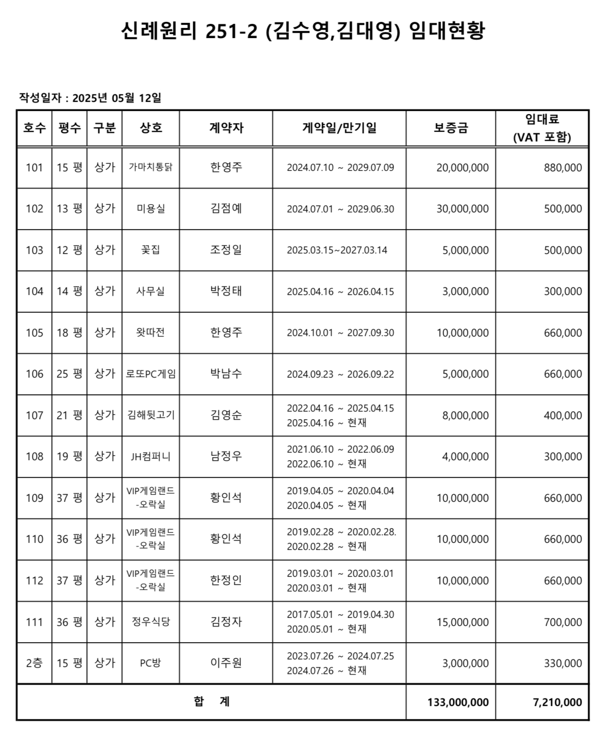 �Ź� �̹���